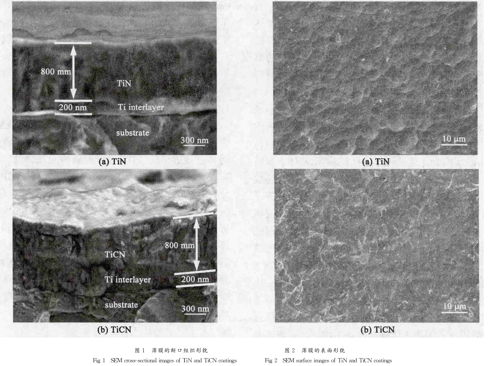 石墨靶和鈦靶共濺射制備的TiCN薄膜的結構和性能