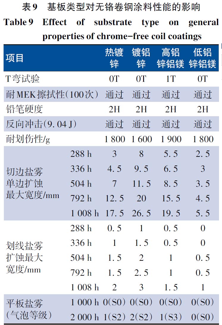 1670888565779674.jpg b9.jpg