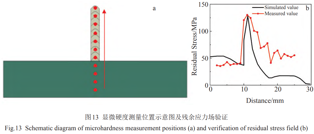 1768209005488758.png 13.png