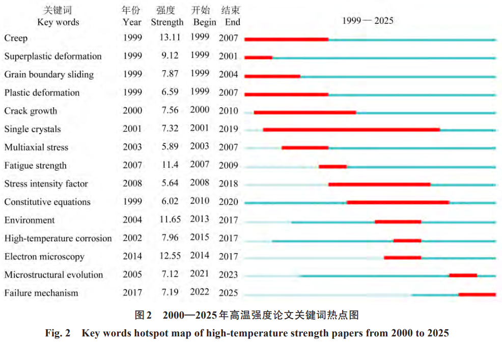 1760408534694769.png 2.png