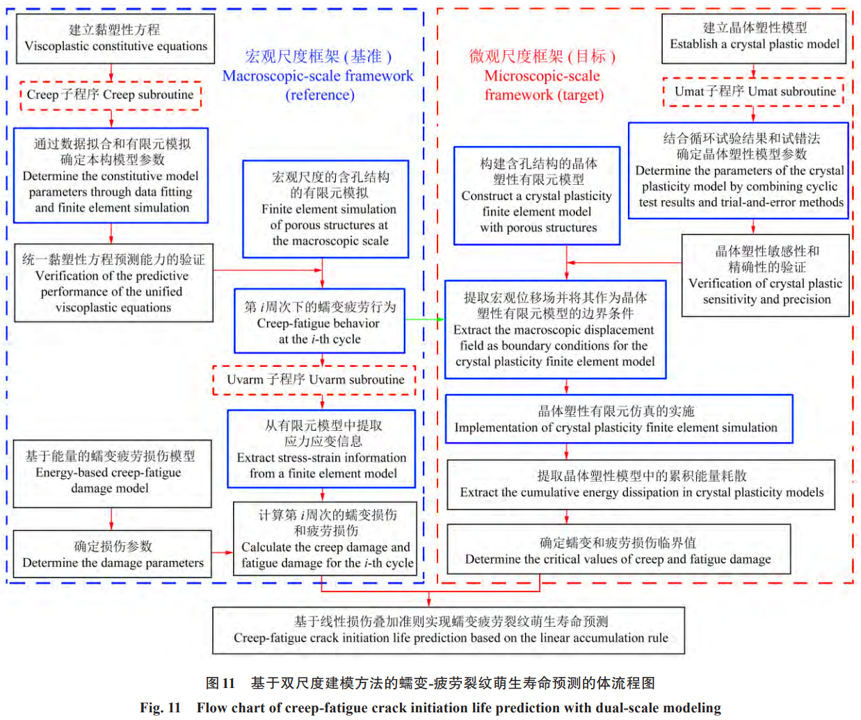 1760408643495446.png 11.png